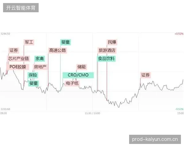 杭州奥体中心马拉松赛医疗保障复盘：AED点位覆盖率如何缩减抢救延迟？